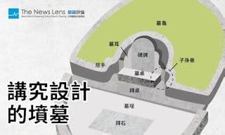 台灣墓地|【圖表】墓碑不只能刻字，解鎖祖墳設計的功能與含意。